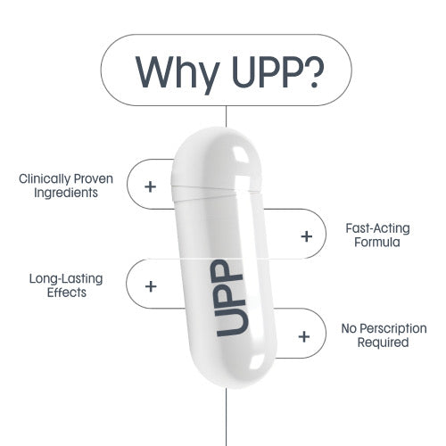 UPP, 10 Capsule Pack